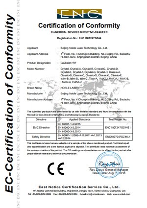 Certificados